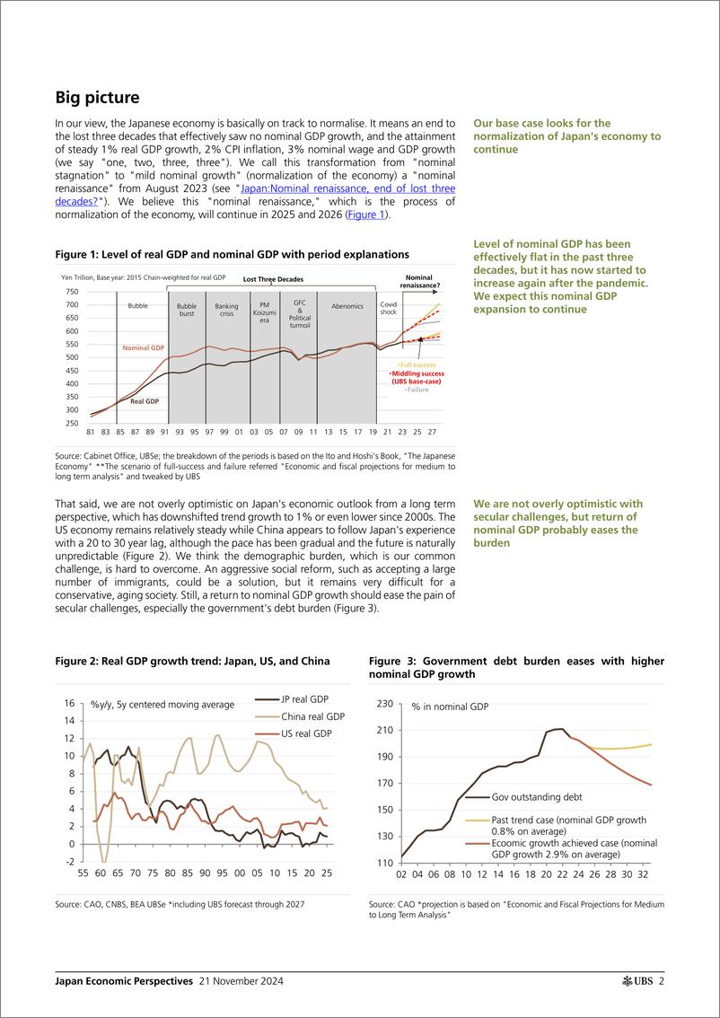 《UBS Economics-Japan Economic Perspectives _Japan Economic Outlook 2025-202...-111717050》 - 第2页预览图