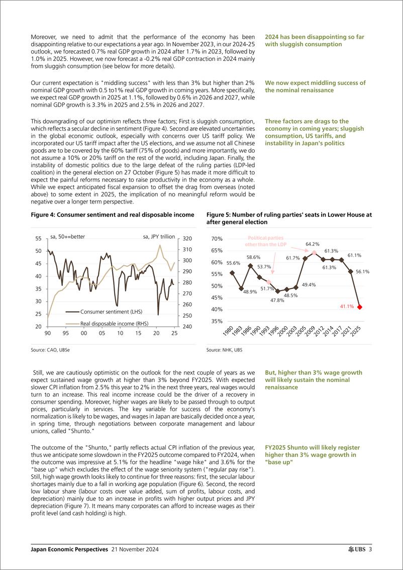 《UBS Economics-Japan Economic Perspectives _Japan Economic Outlook 2025-202...-111717050》 - 第3页预览图