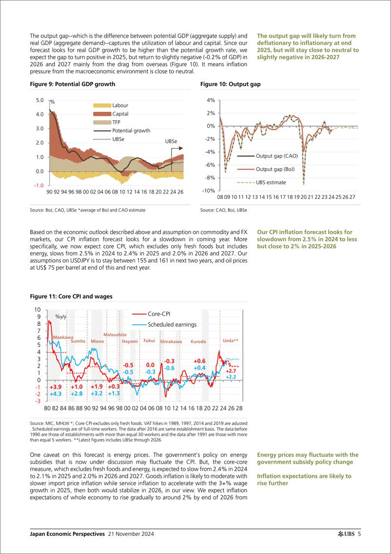 《UBS Economics-Japan Economic Perspectives _Japan Economic Outlook 2025-202...-111717050》 - 第5页预览图