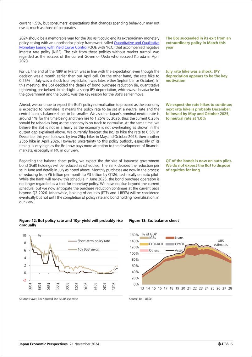 《UBS Economics-Japan Economic Perspectives _Japan Economic Outlook 2025-202...-111717050》 - 第6页预览图