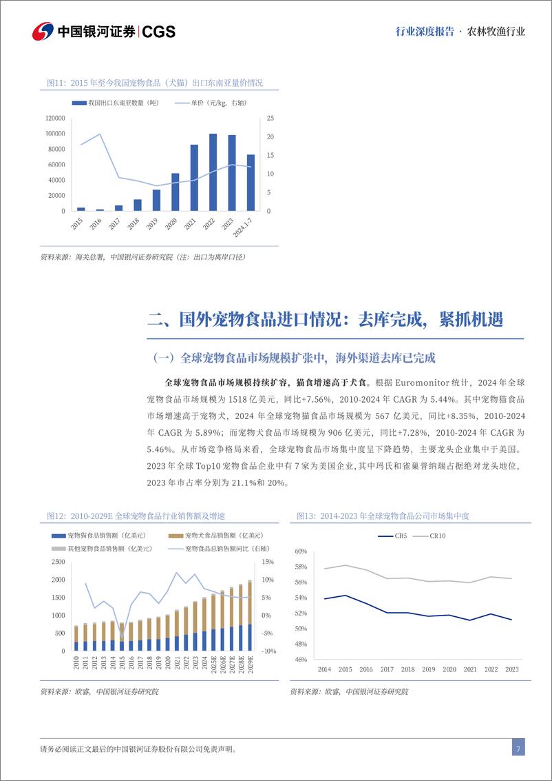 《中国银河-农林牧渔行业行业深度报告_把握宠食出海机遇_探索出海新模式-1》 - 第7页预览图