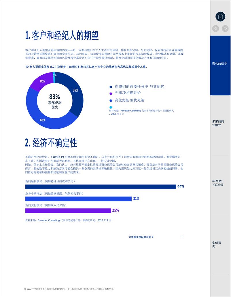 《KPMG：保险行业：未来的大商业保险》 - 第5页预览图