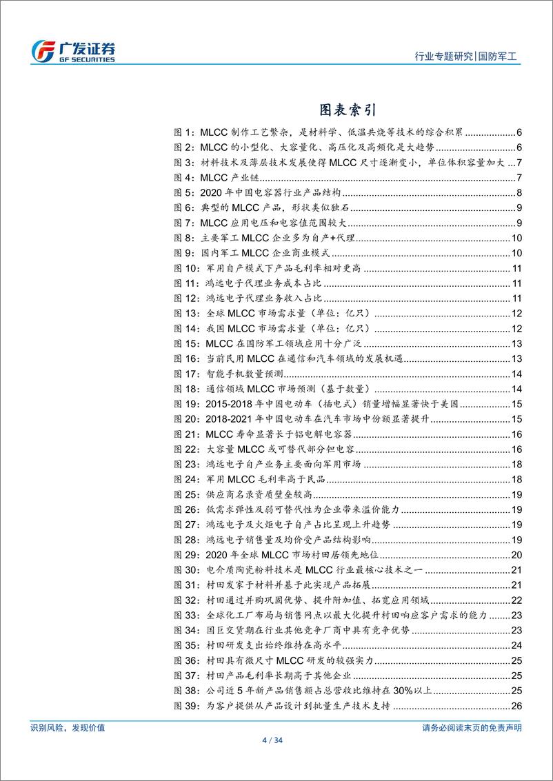 《国防军工行业新·电子：多层陶瓷电容器，陶瓷制备工艺为要，品类扩张可期》 - 第4页预览图