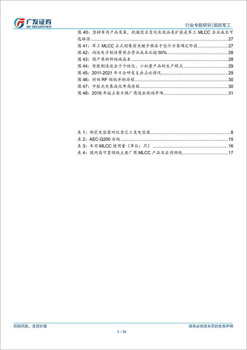 《国防军工行业新·电子：多层陶瓷电容器，陶瓷制备工艺为要，品类扩张可期》 - 第5页预览图