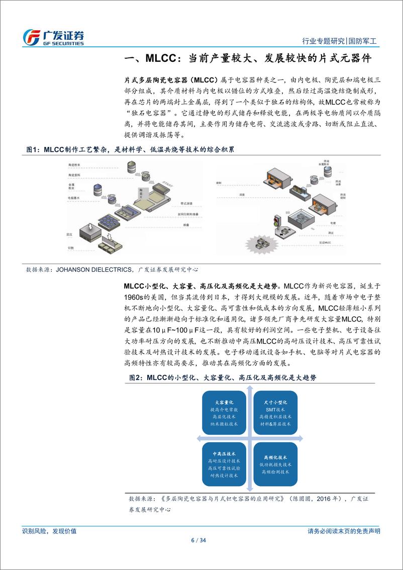 《国防军工行业新·电子：多层陶瓷电容器，陶瓷制备工艺为要，品类扩张可期》 - 第6页预览图