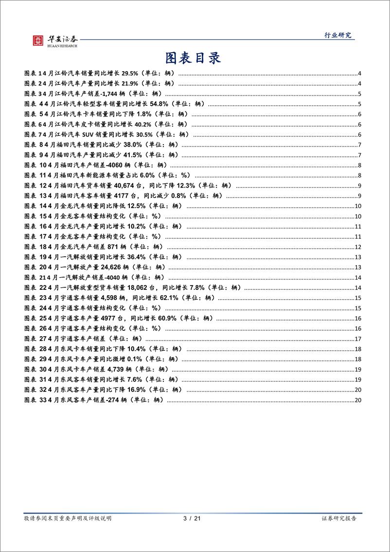 《汽车行业研究：传统商用车企4月产销快评-240510-华安证券-21页》 - 第3页预览图