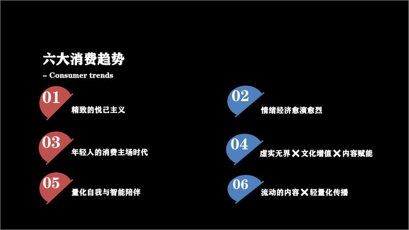 《火石酒年度营销推广方案【快消零售】【大消费】【种草】【带货】【品牌营销】【传播】》 - 第6页预览图