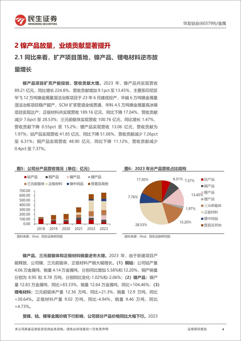 《华友钴业-603799.SH-2023年年报及2024年一季报点评：价格下行拖累业绩，一体化优势待显-20240426-民生证券-22页》 - 第4页预览图