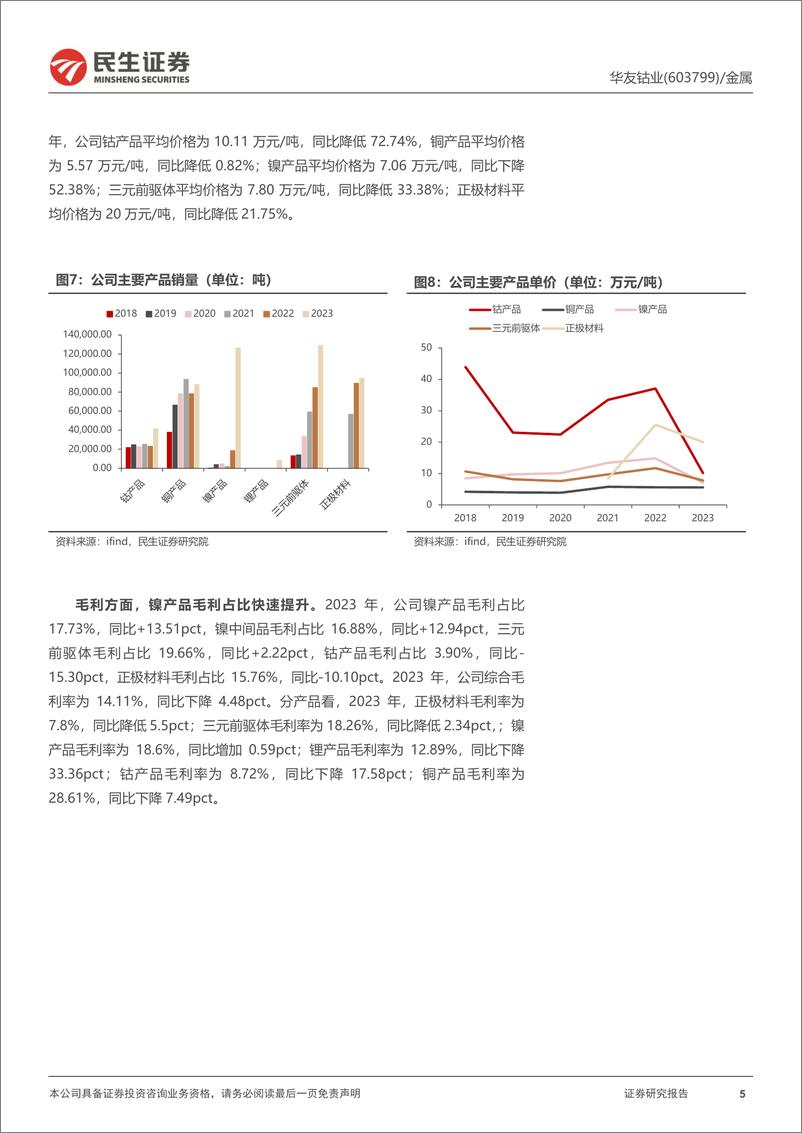 《华友钴业-603799.SH-2023年年报及2024年一季报点评：价格下行拖累业绩，一体化优势待显-20240426-民生证券-22页》 - 第5页预览图