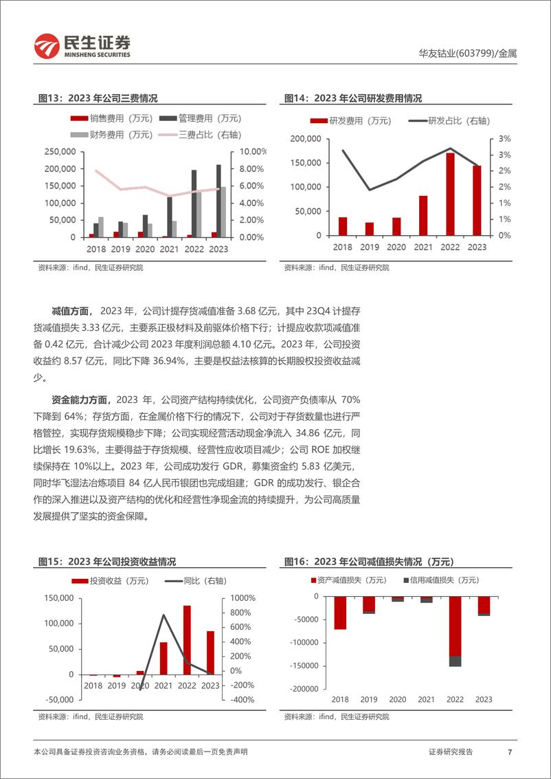 《华友钴业-603799.SH-2023年年报及2024年一季报点评：价格下行拖累业绩，一体化优势待显-20240426-民生证券-22页》 - 第7页预览图