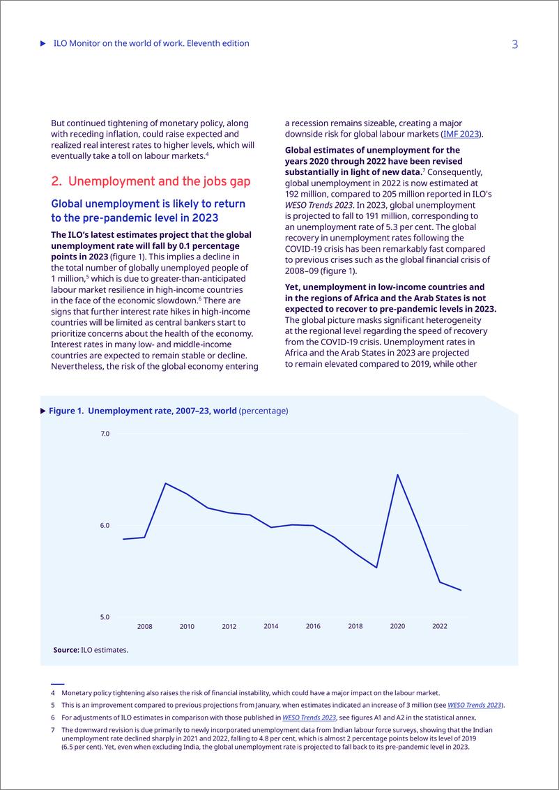 第11版《国际劳工组织劳动世界监测报告》-15页 - 第4页预览图