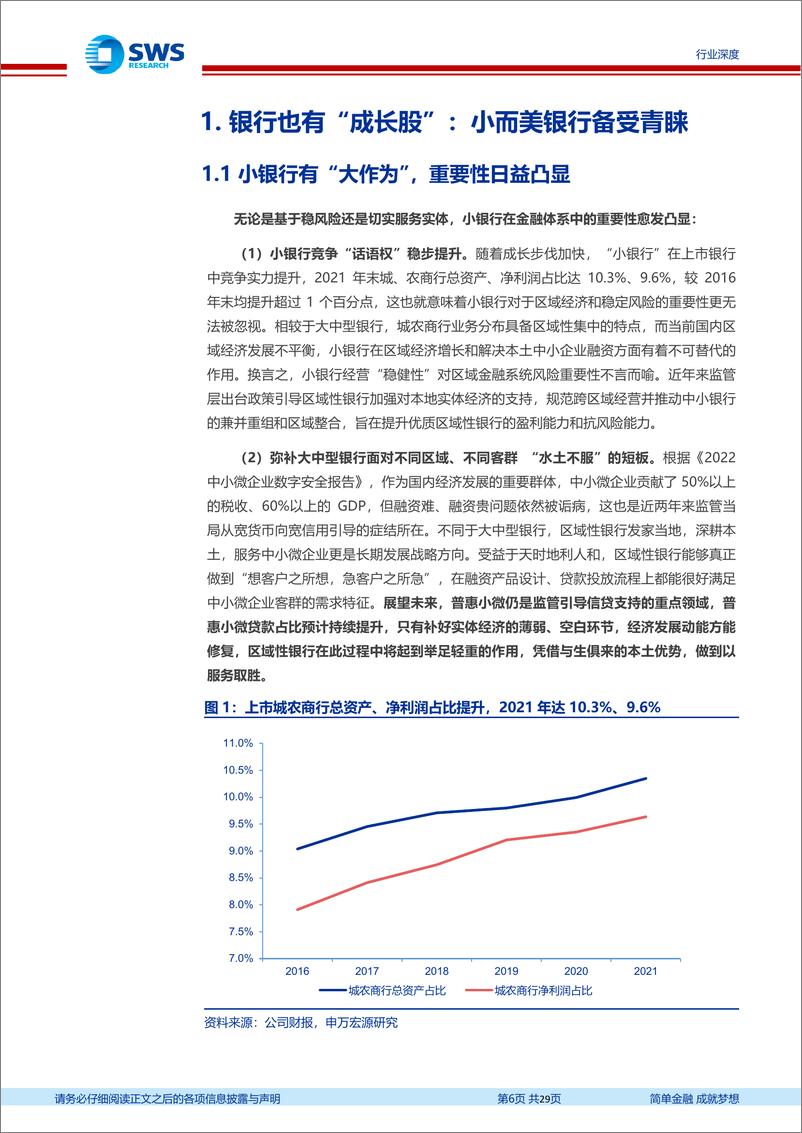 《页银行业区域性银行专题报告：新常态下聚焦被低估的小而美银行-20220815-申万宏源-29》 - 第7页预览图