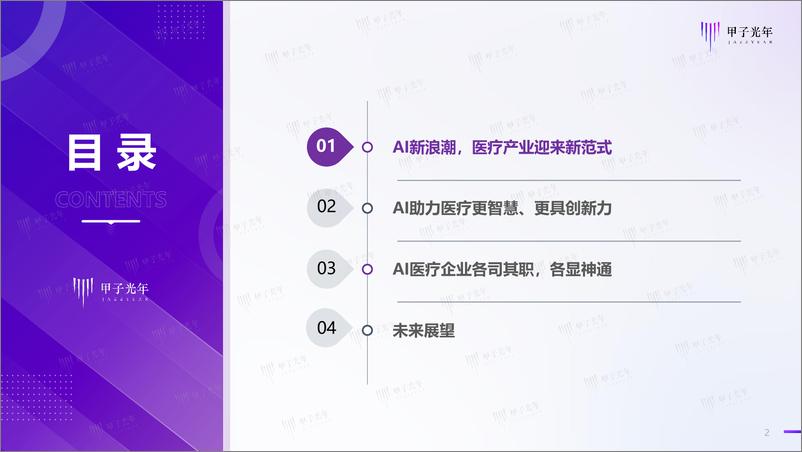 《2024中国AI医疗产业研究报告：AI重塑医疗服务全流程，开启AI自主医疗时代-甲子光年-2024-43页》 - 第2页预览图