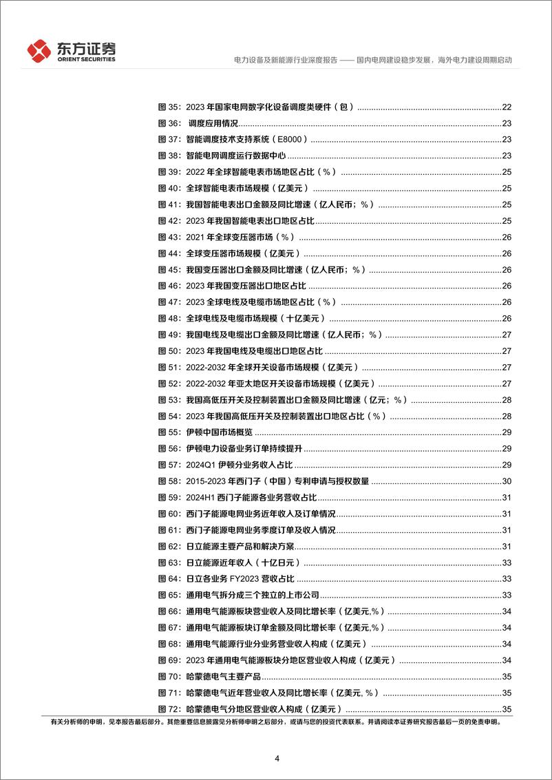 《东方证券-电力设备行业长期投资逻辑专题研究：国内电网建设稳步发展，海外电力建设周期启动》 - 第4页预览图