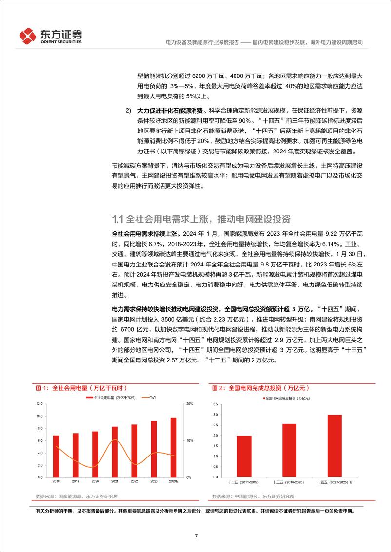 《东方证券-电力设备行业长期投资逻辑专题研究：国内电网建设稳步发展，海外电力建设周期启动》 - 第7页预览图