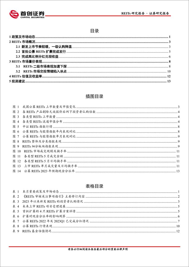 《公募REITs（5月）月报：REITs市场定价显著下行，估值修复仍需信心加持-20230614-首创证券-17页》 - 第3页预览图