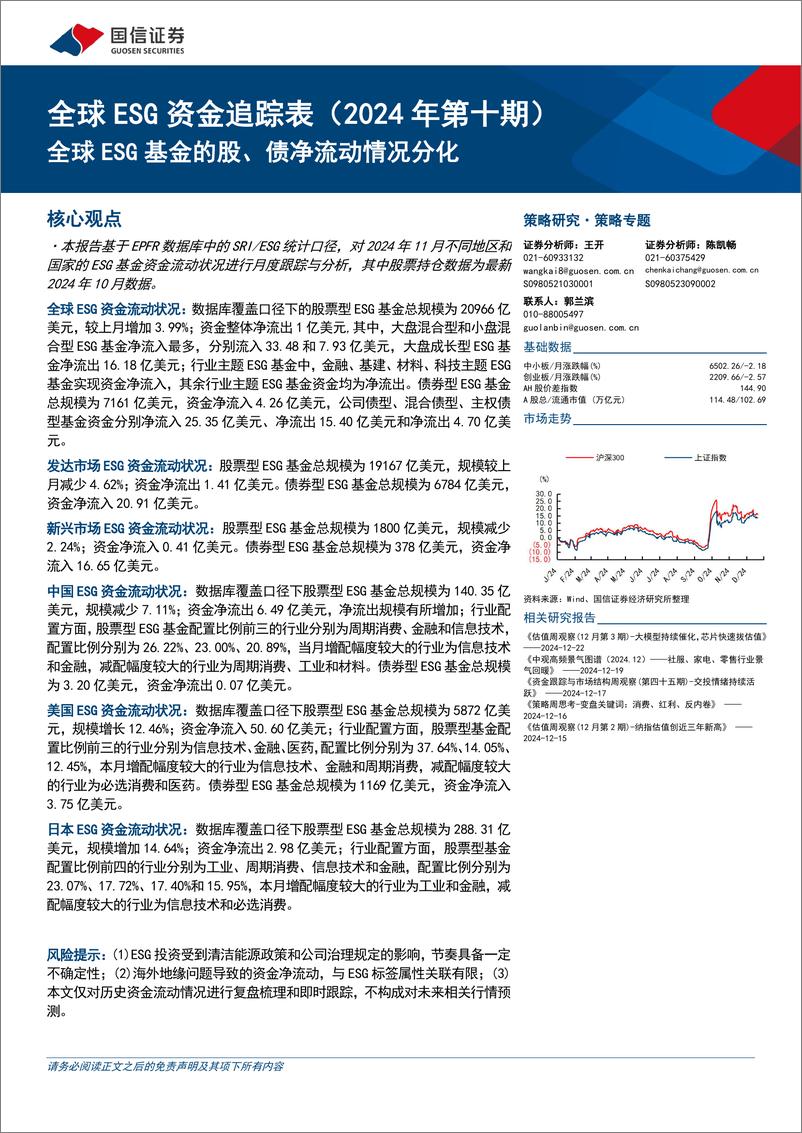 《全球ESG资金追踪表(2024年第十期)：全球ESG基金的股、债净流动情况分化-241223-国信证券-21页》 - 第1页预览图