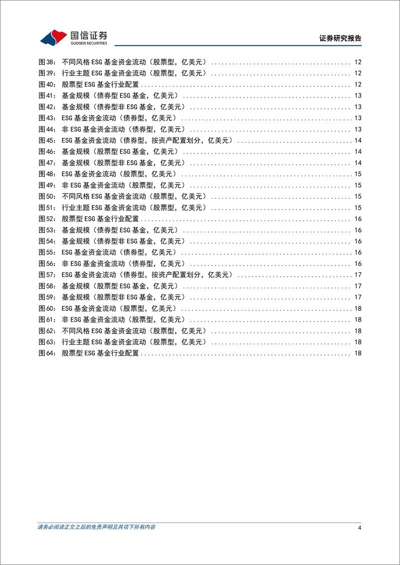 《全球ESG资金追踪表(2024年第十期)：全球ESG基金的股、债净流动情况分化-241223-国信证券-21页》 - 第4页预览图