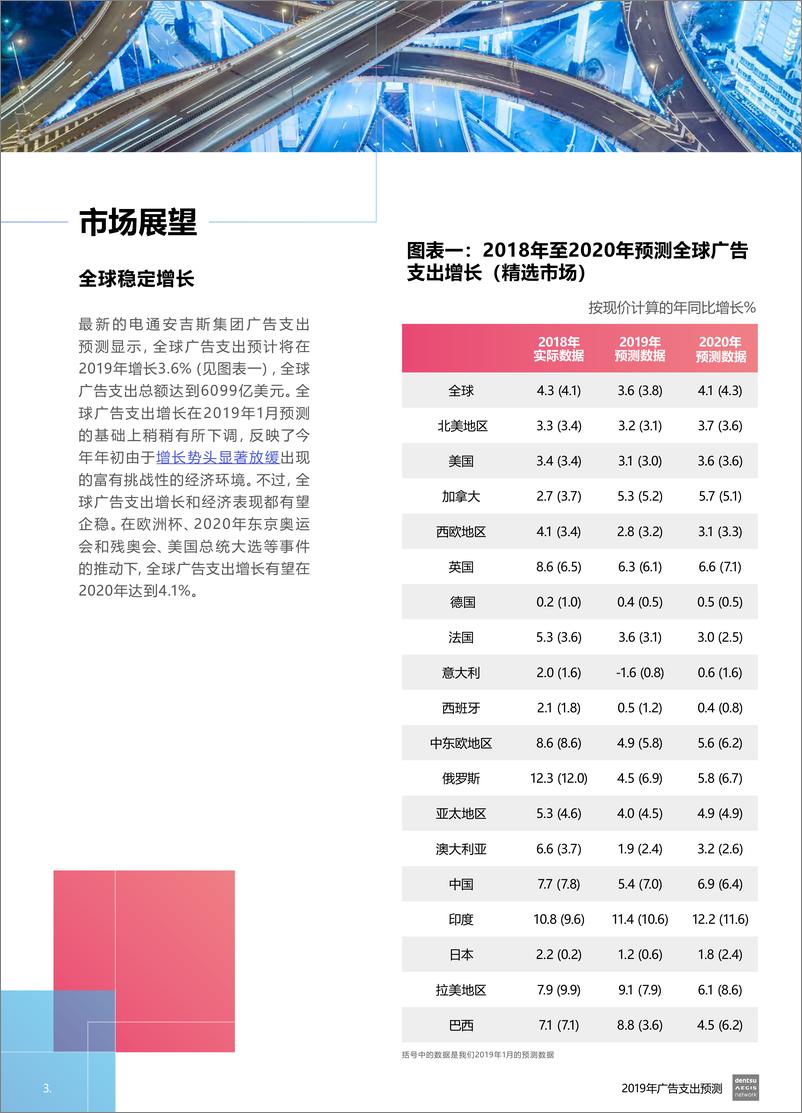 《电通安吉斯-2019全球广告支出预测报告-2019.6-8页》 - 第4页预览图