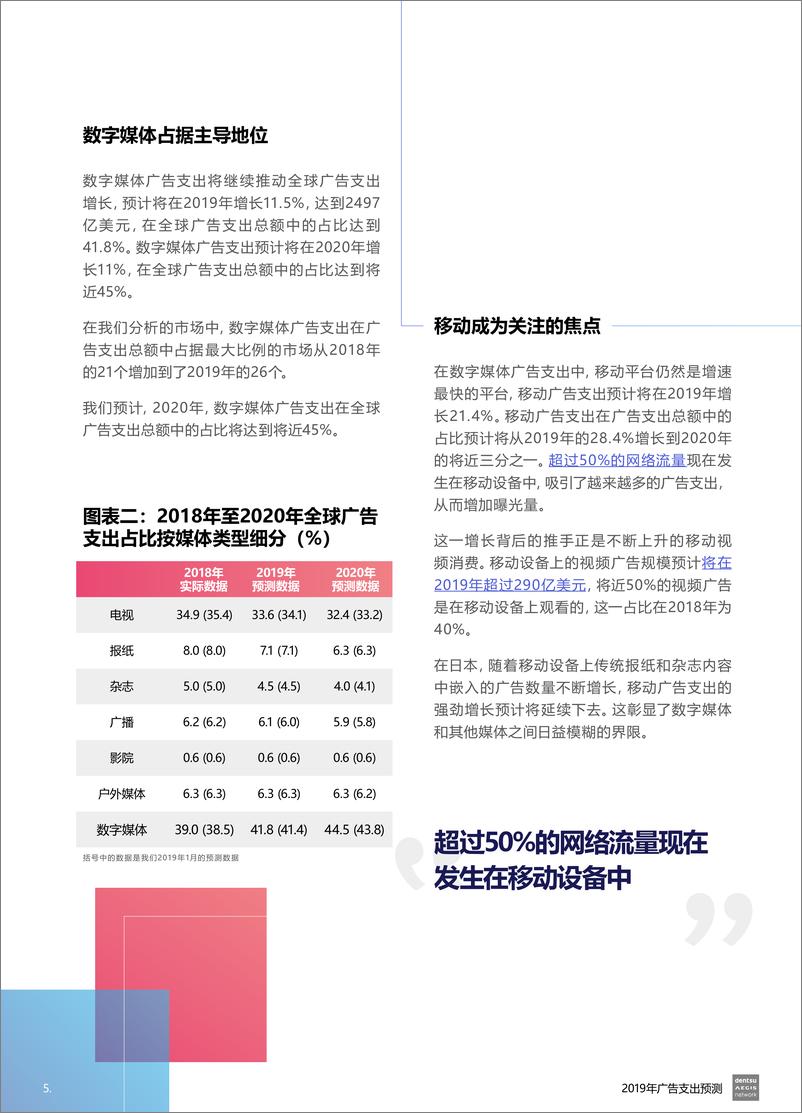 《电通安吉斯-2019全球广告支出预测报告-2019.6-8页》 - 第6页预览图