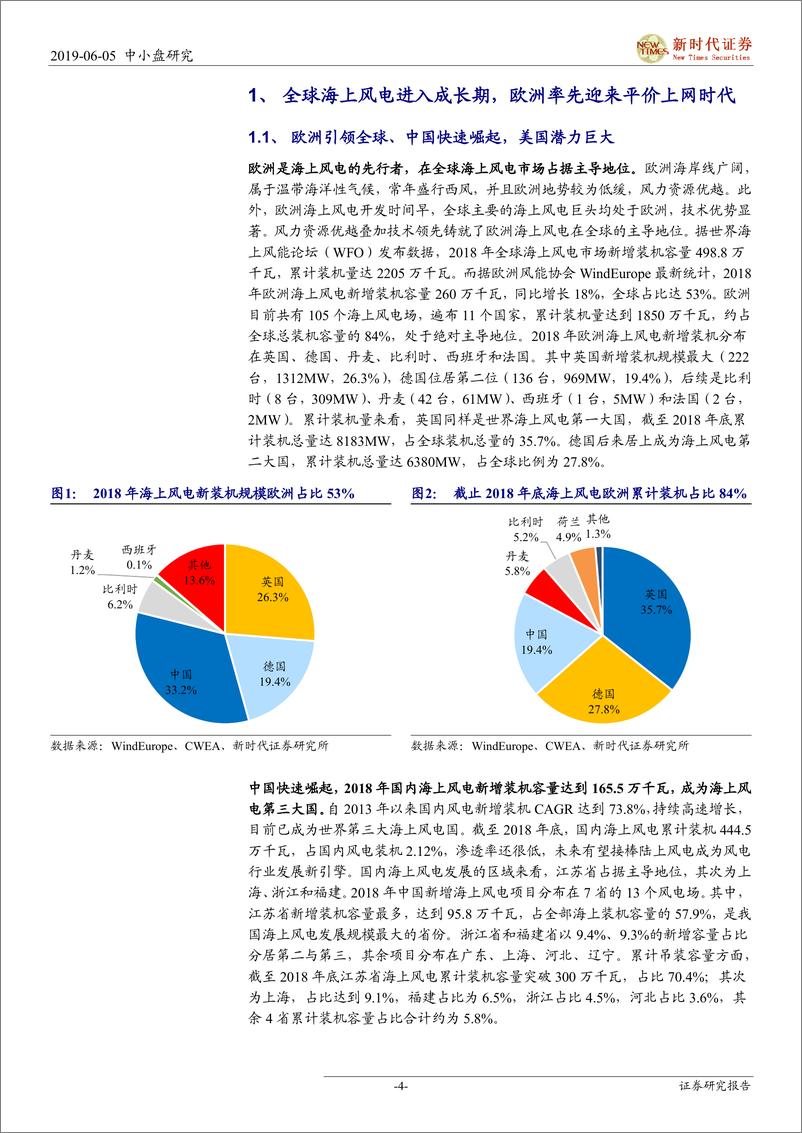 《中小盘伐谋主题：海上风电专题，全球迎来平价上网时代，国内市场快速崛起-20190605-新时代证券-23页》 - 第4页预览图