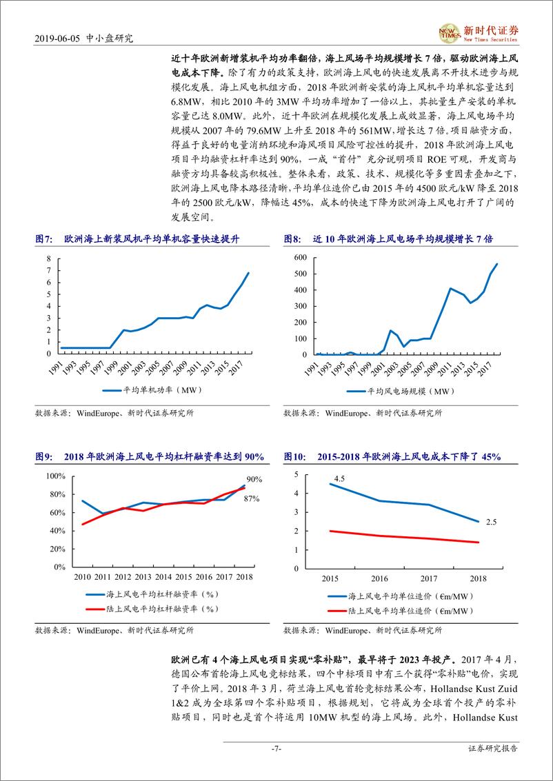 《中小盘伐谋主题：海上风电专题，全球迎来平价上网时代，国内市场快速崛起-20190605-新时代证券-23页》 - 第7页预览图