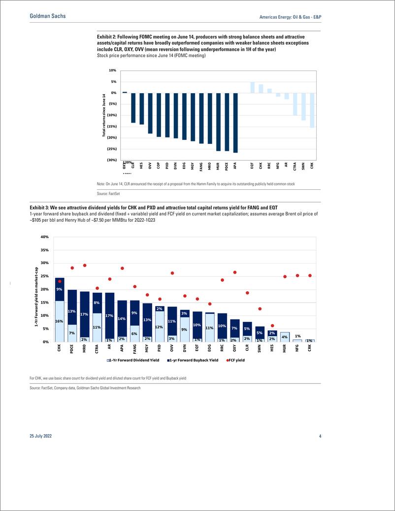 《Americas Energ Oil & Gas - E& Near Term Economic Risks, But Long Term Positive; 5 Stocks With Solid RisReward Around Ea...(1)》 - 第5页预览图