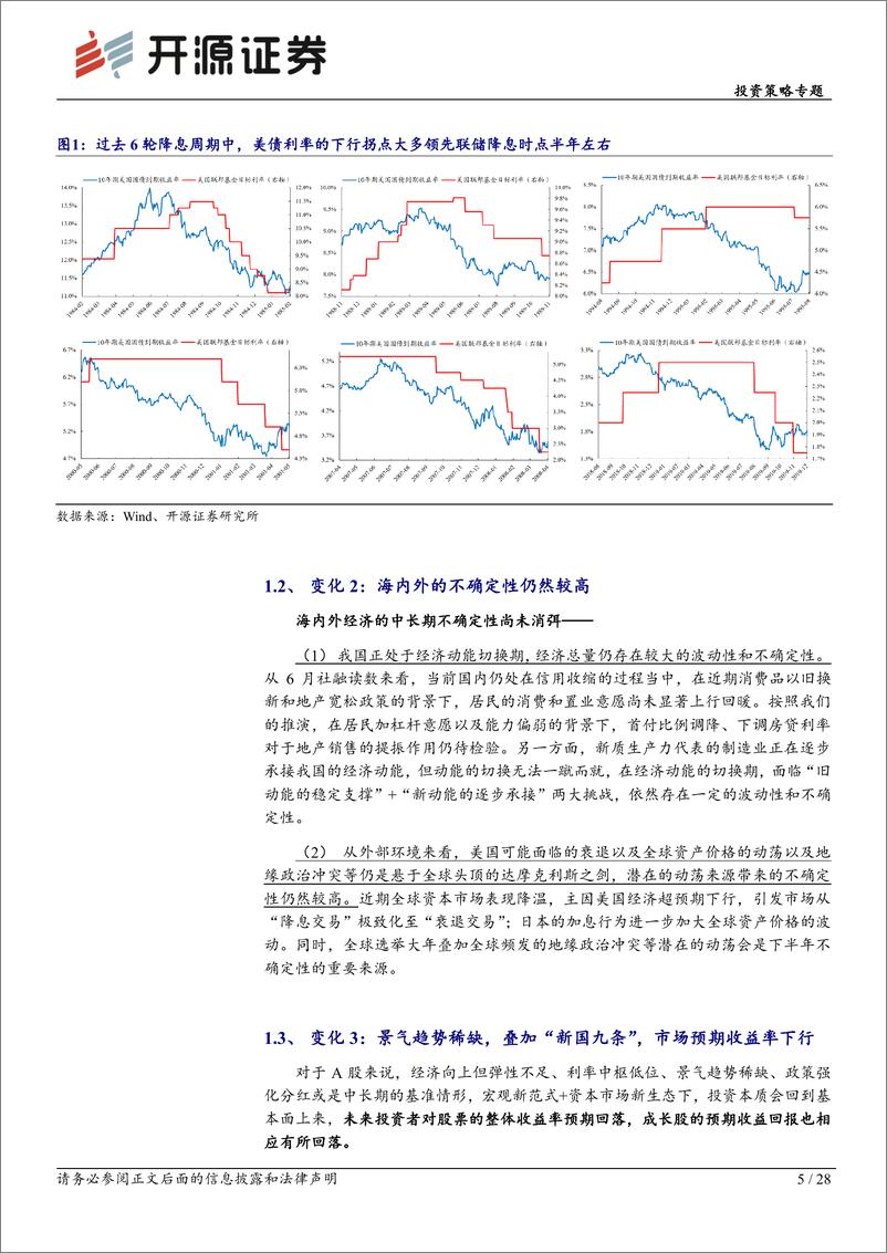 《投资策略专题-成长股高股息：A股新生态下的一种新投资思路-240817-开源证券-28页》 - 第5页预览图