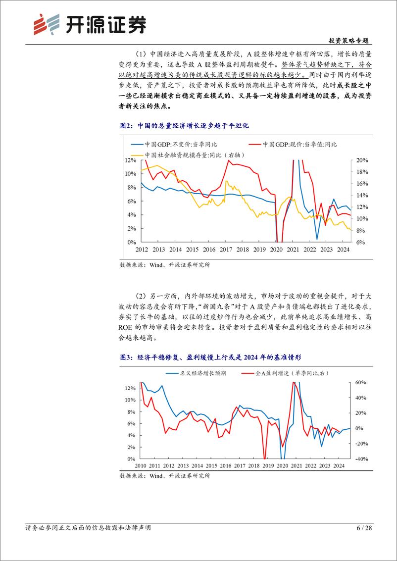 《投资策略专题-成长股高股息：A股新生态下的一种新投资思路-240817-开源证券-28页》 - 第6页预览图