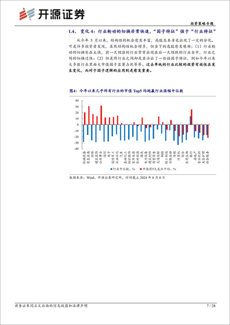 《投资策略专题-成长股高股息：A股新生态下的一种新投资思路-240817-开源证券-28页》 - 第7页预览图