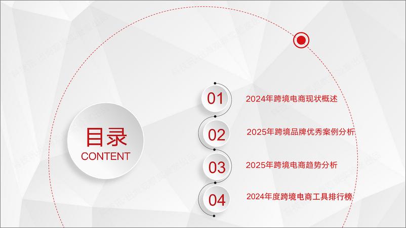 《2025中国企业跨境电商行业洞察报告》 - 第3页预览图