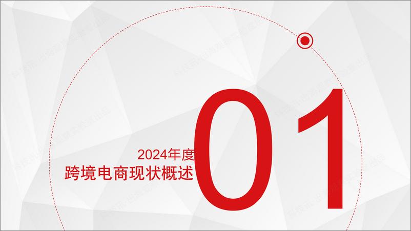 《2025中国企业跨境电商行业洞察报告》 - 第4页预览图