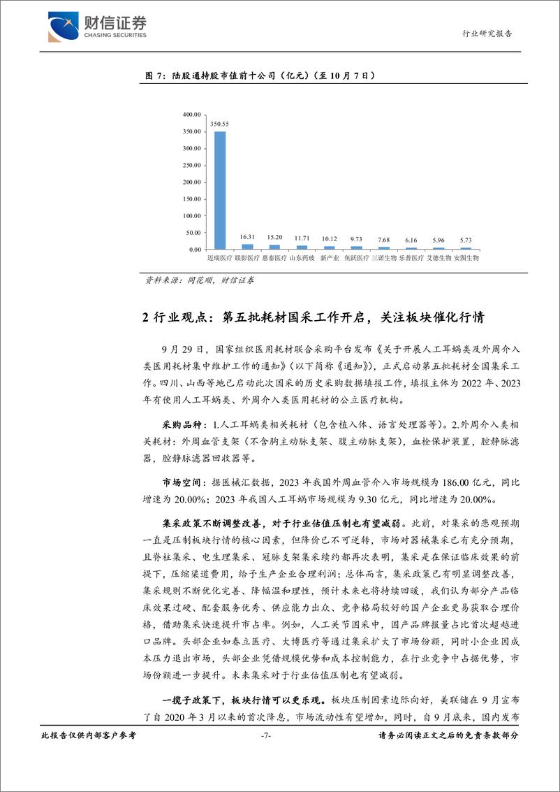 《医疗器械行业月度点评：第五批耗材国采工作开启，关注板块催化行情-241009-财信证券-12页》 - 第7页预览图