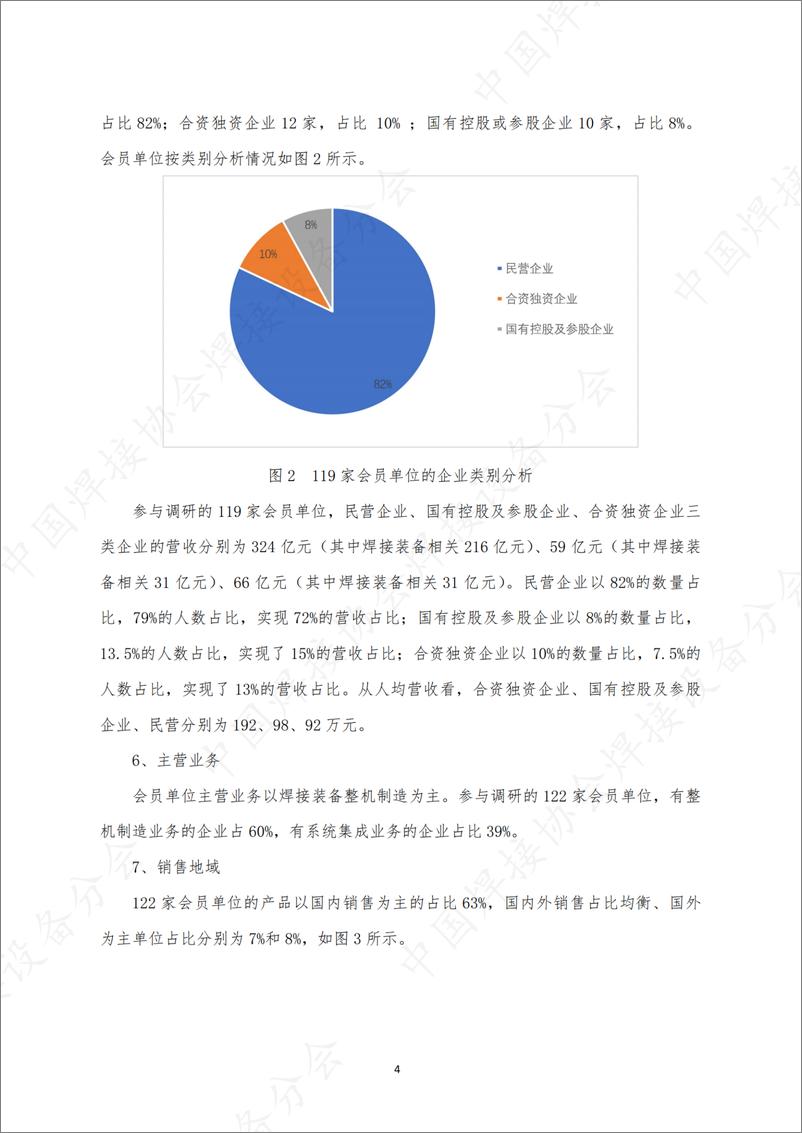 《2016-2022焊接装备行业年度调研报告-12页》 - 第6页预览图