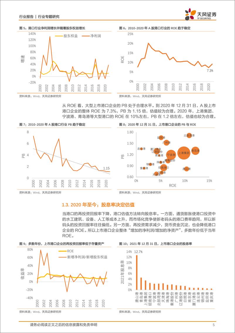 《航运港口行业：重构港口估值体系，分红，提价，整合-20221227-天风证券-16页》 - 第6页预览图