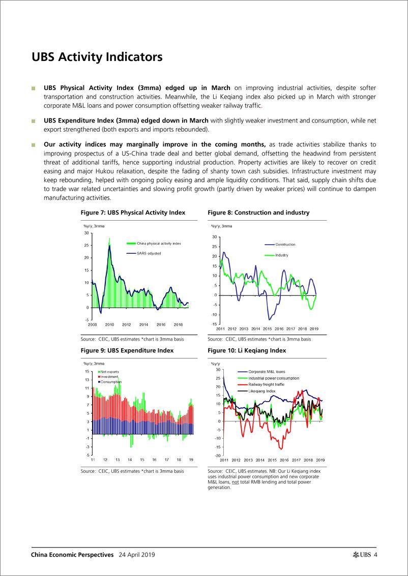《瑞银-中国经济视角：数说中国（2019年4月）-2019.4.24-25页》 - 第5页预览图