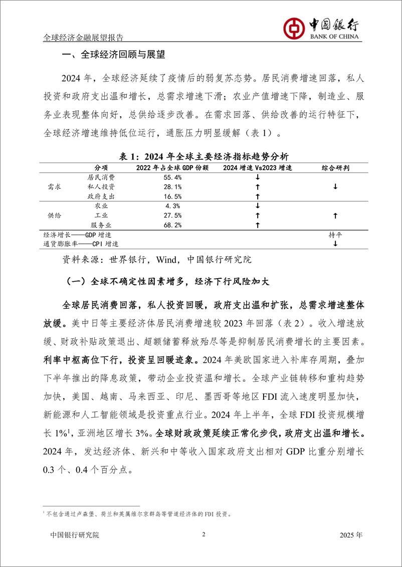 《全球经济金融展望报告2025年年报(总第61期)：经济增长不确定性加大，货币政策进入降息周期-中国银行-2024.11.28-60页》 - 第4页预览图