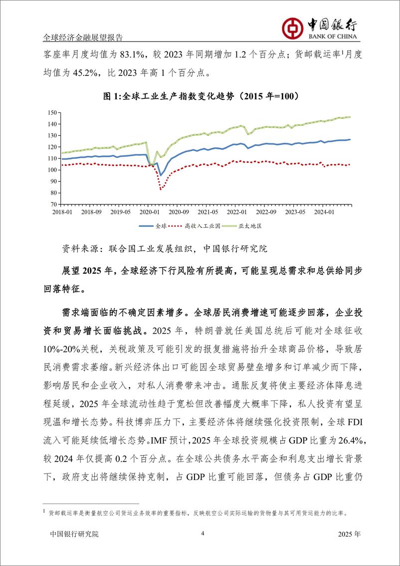 《全球经济金融展望报告2025年年报(总第61期)：经济增长不确定性加大，货币政策进入降息周期-中国银行-2024.11.28-60页》 - 第6页预览图