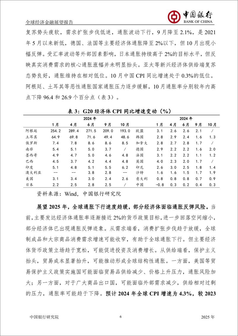 《全球经济金融展望报告2025年年报(总第61期)：经济增长不确定性加大，货币政策进入降息周期-中国银行-2024.11.28-60页》 - 第8页预览图