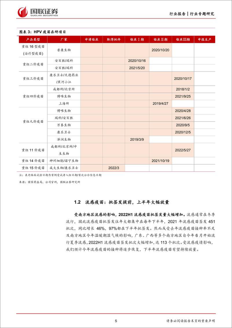 《医药生物行业：2022上半年疫苗批签发及研发进展分析报告-20220717-国联证券-29页》 - 第6页预览图