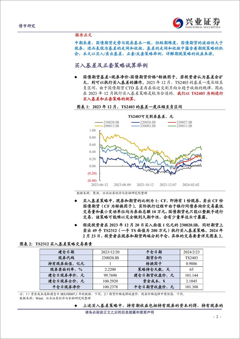 《国债期货期现策略收益详解-240506-兴业证券-13页》 - 第2页预览图