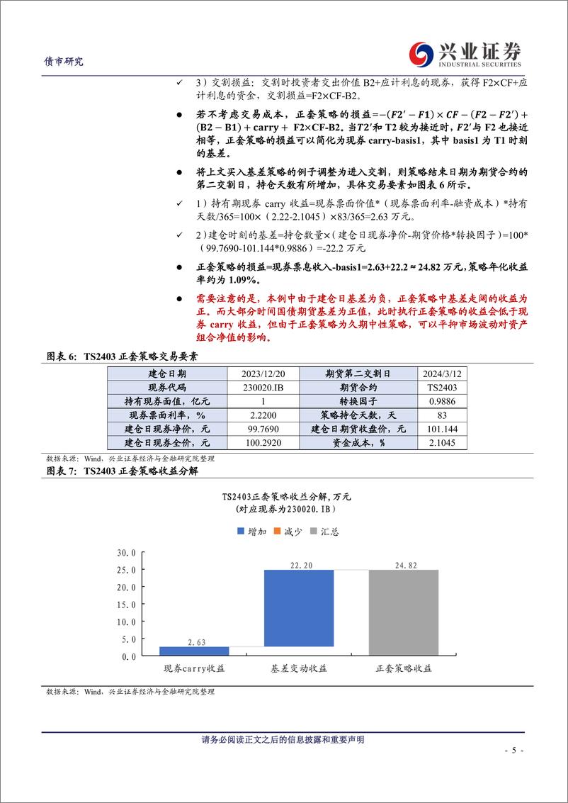 《国债期货期现策略收益详解-240506-兴业证券-13页》 - 第5页预览图