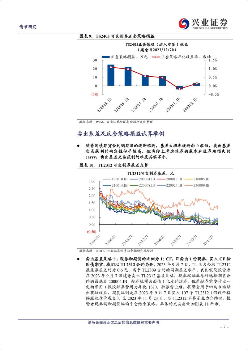 《国债期货期现策略收益详解-240506-兴业证券-13页》 - 第7页预览图