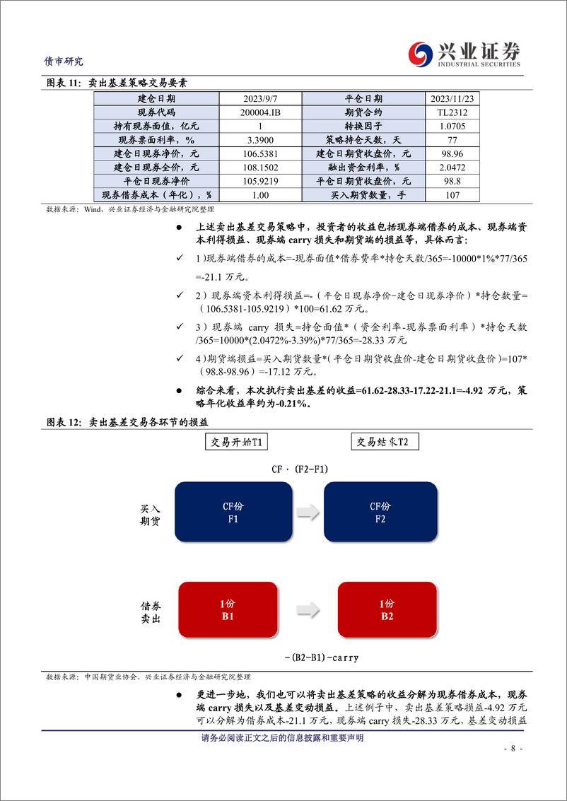 《国债期货期现策略收益详解-240506-兴业证券-13页》 - 第8页预览图