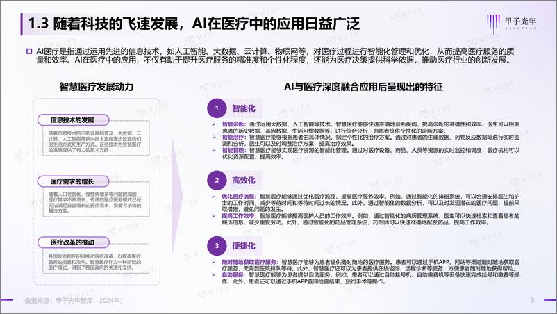 《2024中国AI医疗产业研究报告：AI重塑医疗服务全流程，开启AI自主医疗时代-甲子光年》 - 第5页预览图