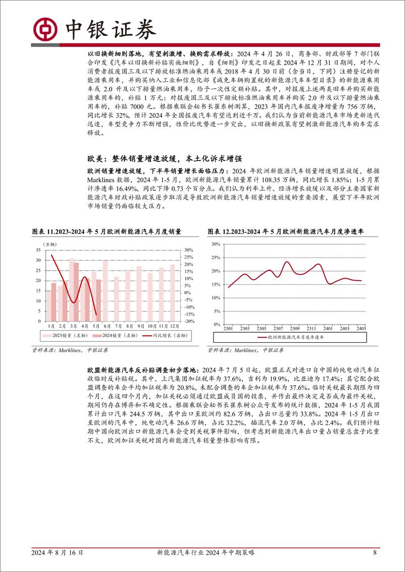 《新能源汽车行业2024年中期策略：底部信号愈发清晰，行业格局有望重塑-240816-中银证券-36页》 - 第8页预览图