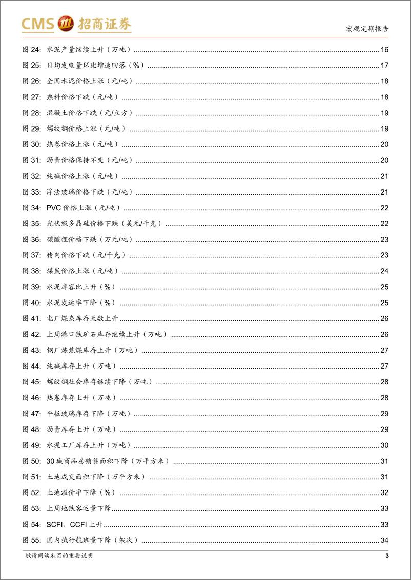 《显微镜下的中国经济(2024年第16期)：需求侧不是金融数据不及预期的主要因素-240512-招商证券-38页》 - 第3页预览图