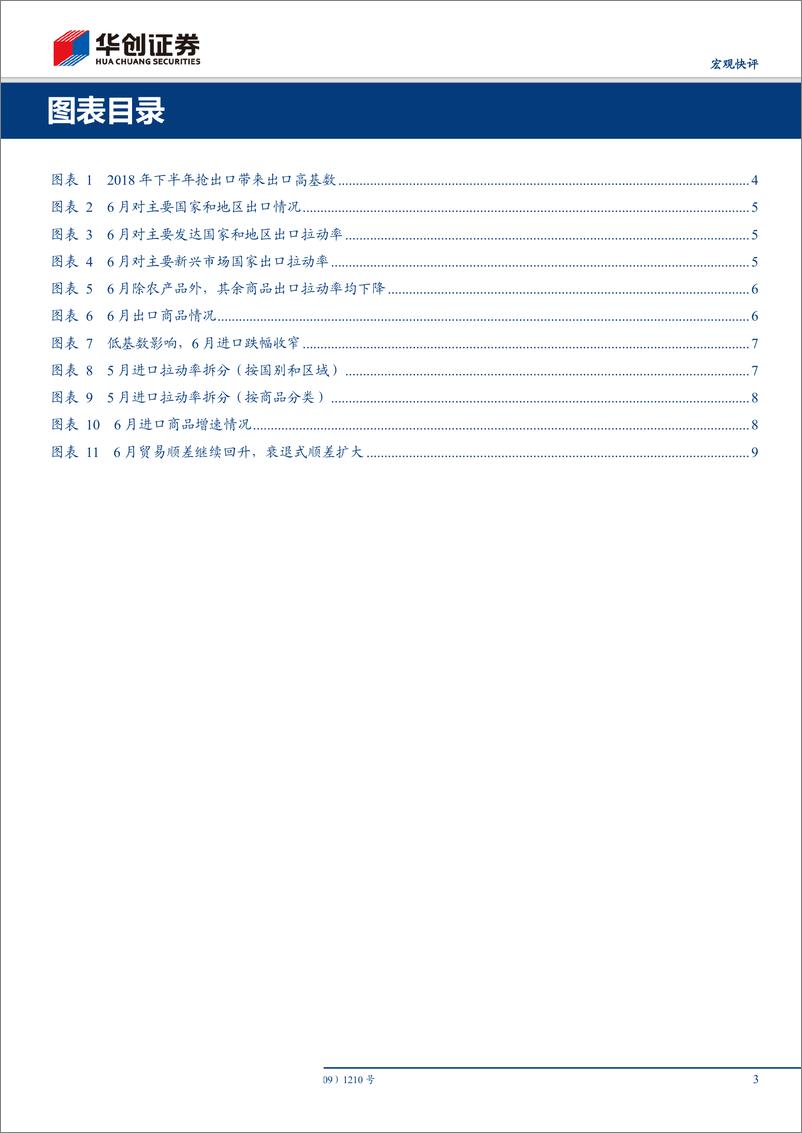 《6月进出口数据点评：后“抢出口”时代，进出口承压漫漫-20190713-华创证券-11页》 - 第4页预览图