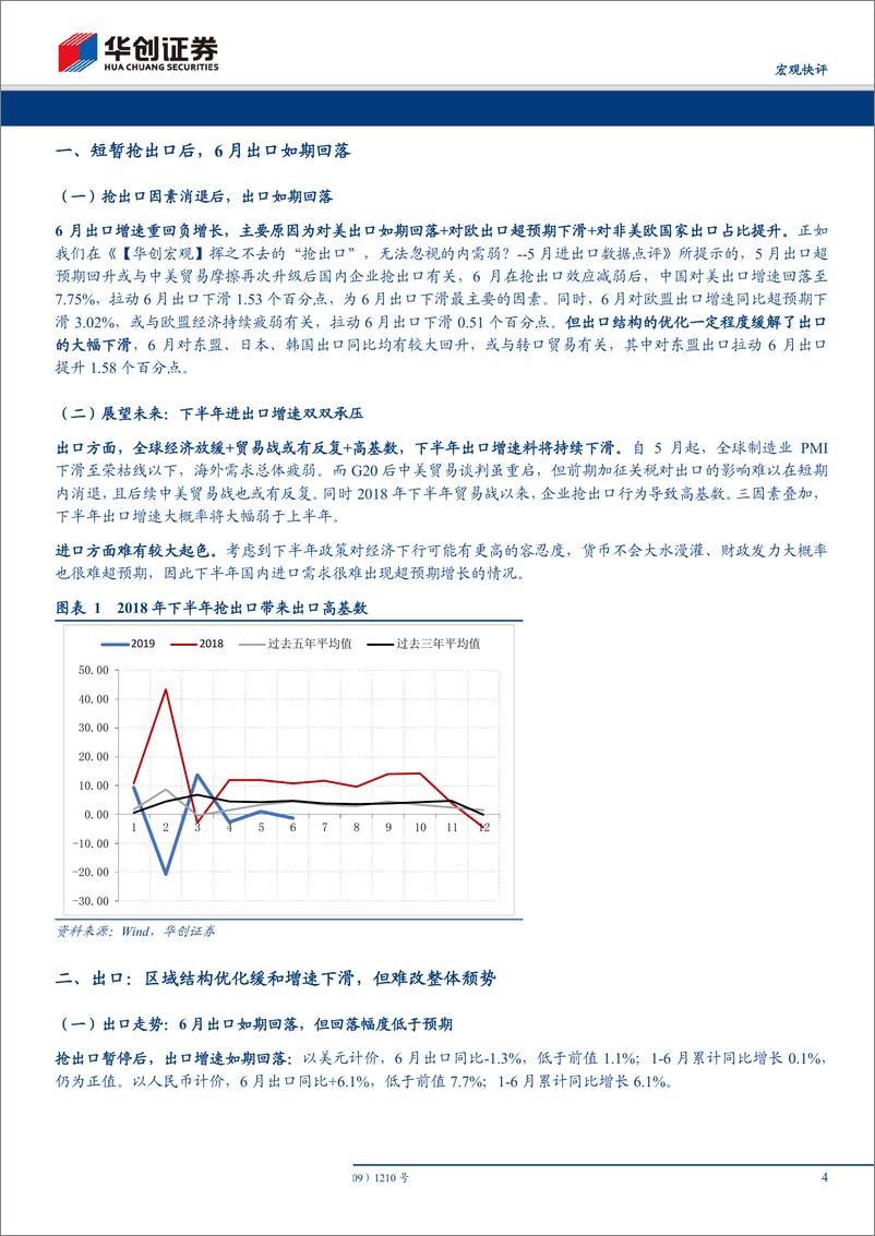 《6月进出口数据点评：后“抢出口”时代，进出口承压漫漫-20190713-华创证券-11页》 - 第5页预览图