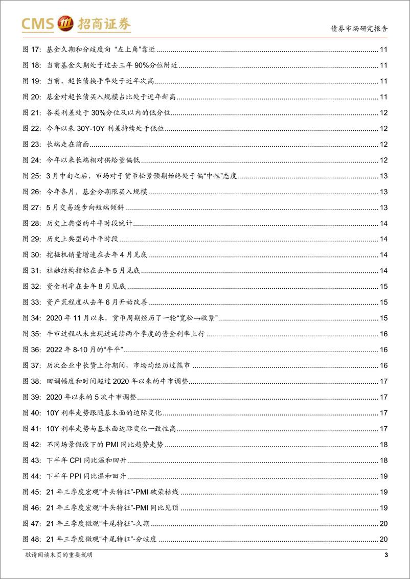 《利率债2023年中期投资策略：微观热，宏观冷-20230528-招商证券-22页》 - 第4页预览图